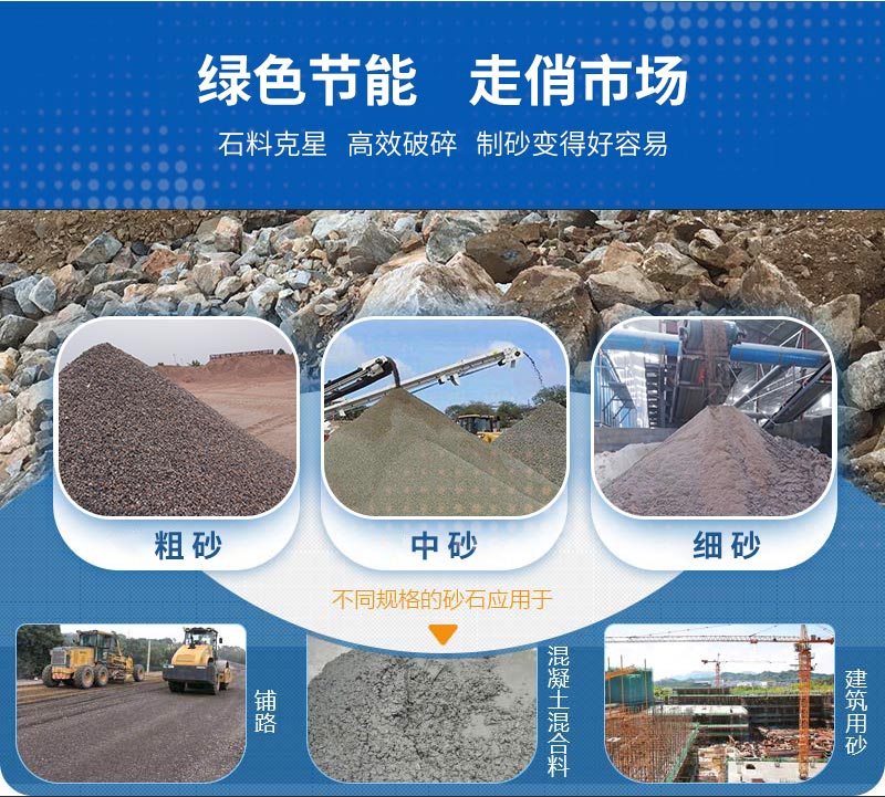 应用领域