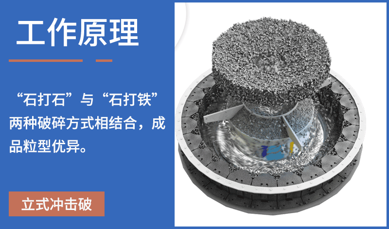 工作原理