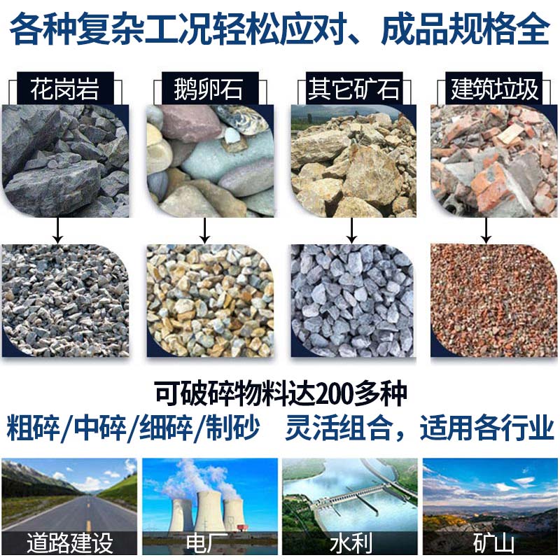 破碎应用