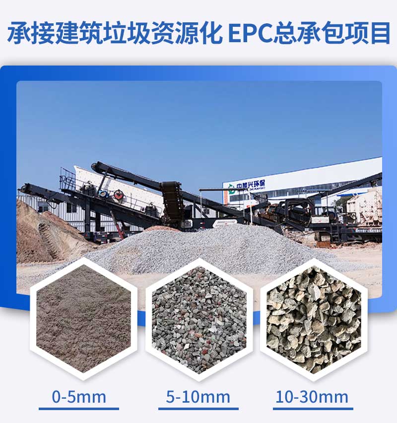 中意矿机承接建筑垃圾资源化EPC总包项目
