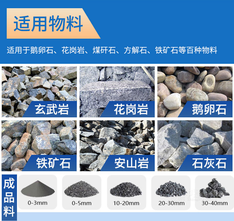 履带式破碎站适用物料
