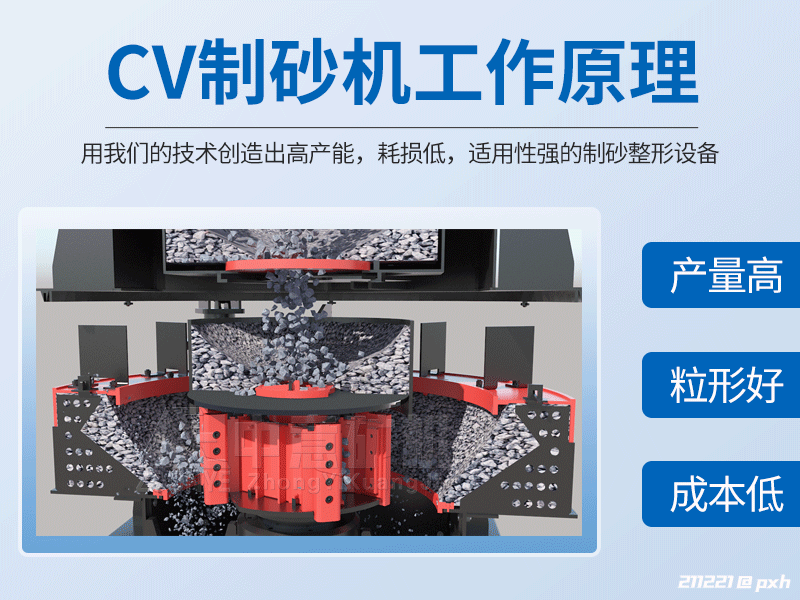 CV系列制砂机工作原理